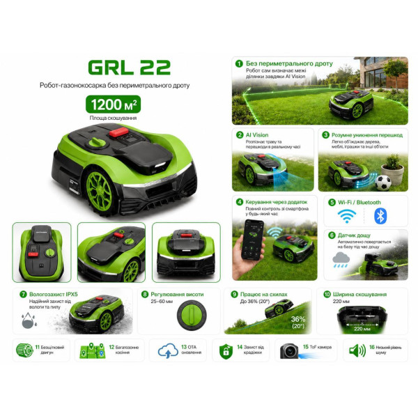 Купить Робот-газонокосарка Grosser GRL 22 по цене 35 438 грн. от